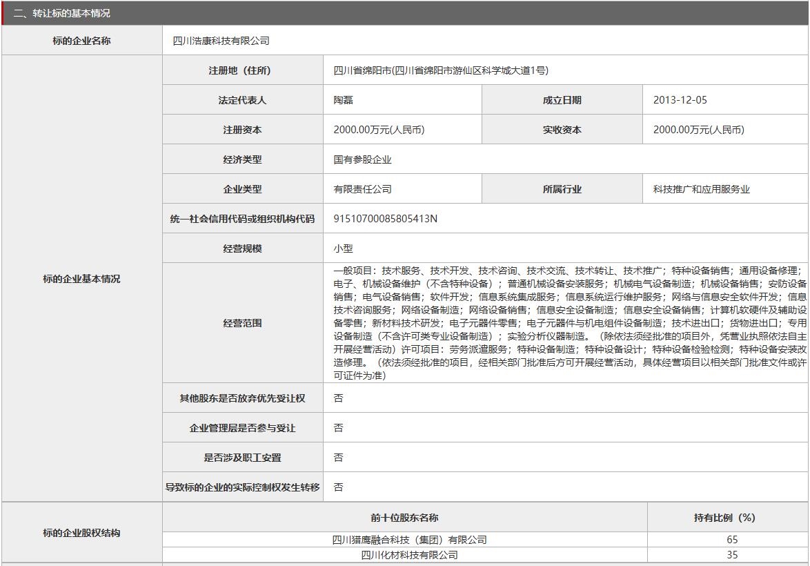 儀器儀表企業(yè)四川浩康科技有限公司35%股權(quán)在北京產(chǎn)權(quán)交易所掛牌