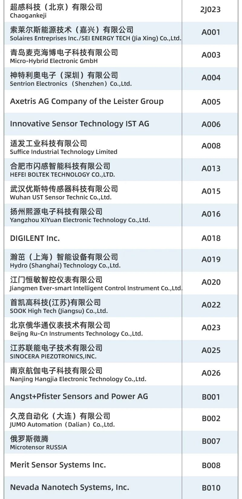 重磅發(fā)布丨SENSOR CHINA展商名單公布，四大亮點助你提前探營全球天花板級傳感大展！
