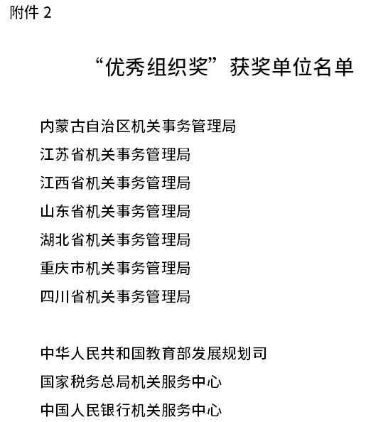 2023-2024年度公共機(jī)構(gòu)綠色低碳發(fā)展典型案例發(fā)布
