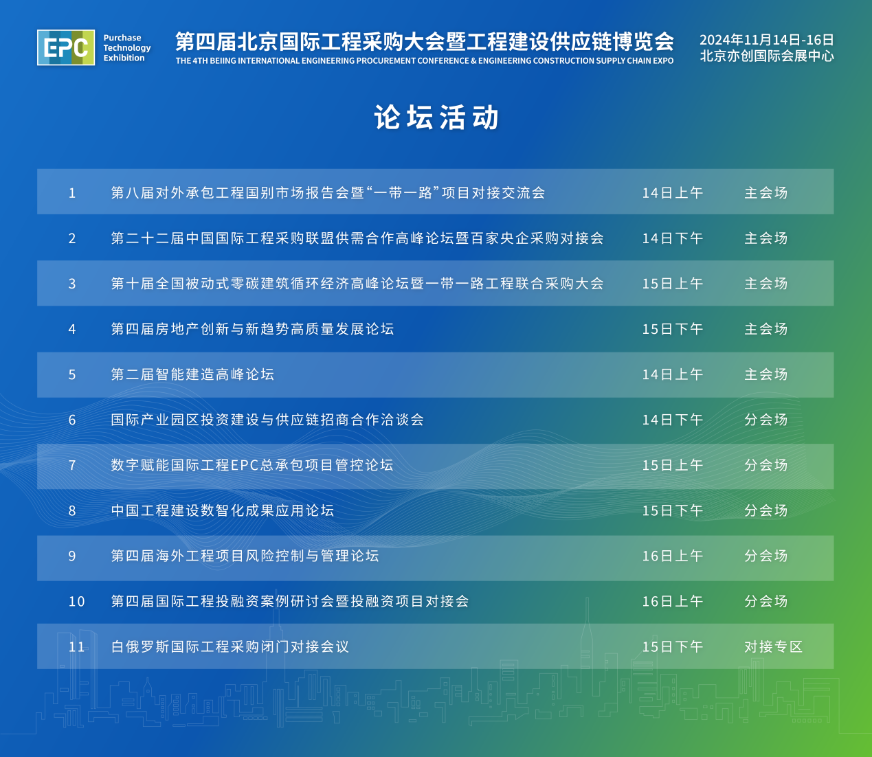 【倒計時22天】EPC2024觀展報名通道正式開啟