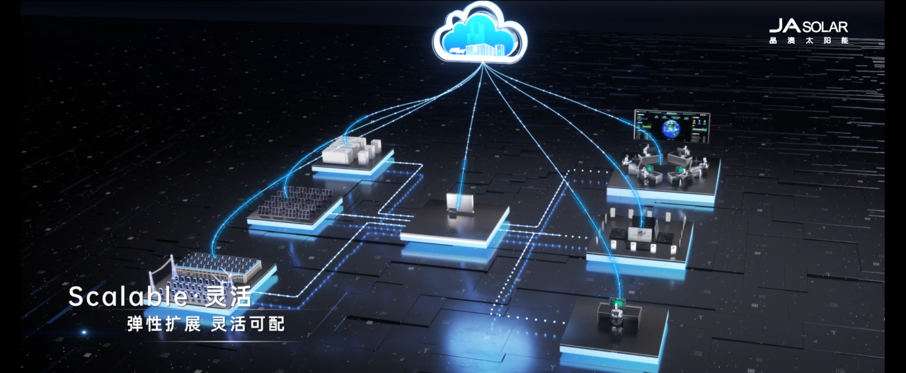 智慧云腦 新質(zhì)登場(chǎng)丨見(jiàn)證儲(chǔ)能升維時(shí)刻！晶澳科技“星云”系列新品震撼發(fā)布