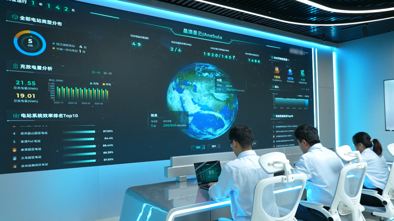 智慧云腦 新質(zhì)登場(chǎng)丨見(jiàn)證儲(chǔ)能升維時(shí)刻！晶澳科技“星云”系列新品震撼發(fā)布