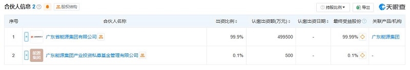 廣東能源集團(tuán)成立新型儲能產(chǎn)投基金，出資額50億