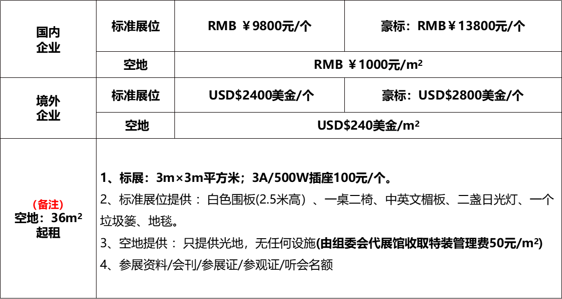 【招商啟動】第17屆世界太陽能光伏暨儲能產(chǎn)業(yè)博覽會展位火熱預(yù)定中！