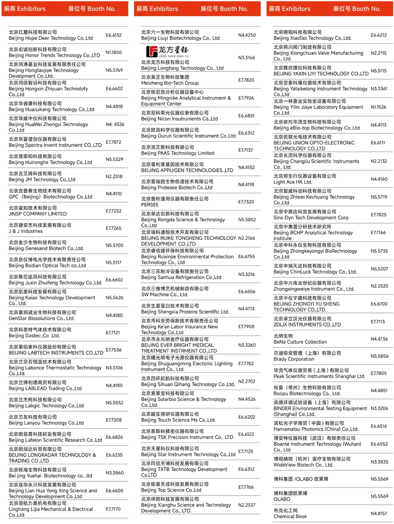 2024慕尼黑上海分析生化展 | 展商名單及展位圖公布！