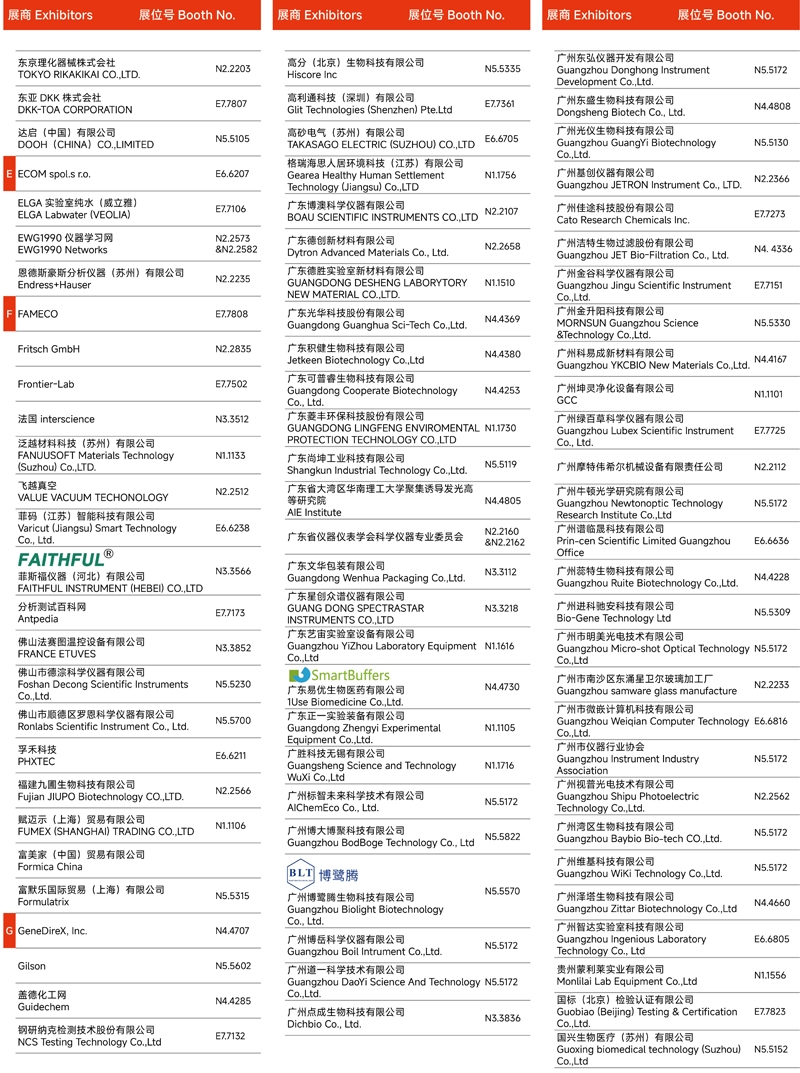 2024慕尼黑上海分析生化展 | 展商名單及展位圖公布！