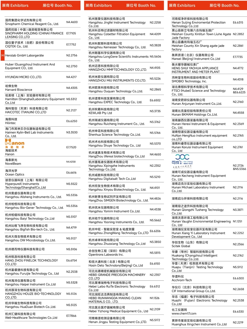 2024慕尼黑上海分析生化展 | 展商名單及展位圖公布！