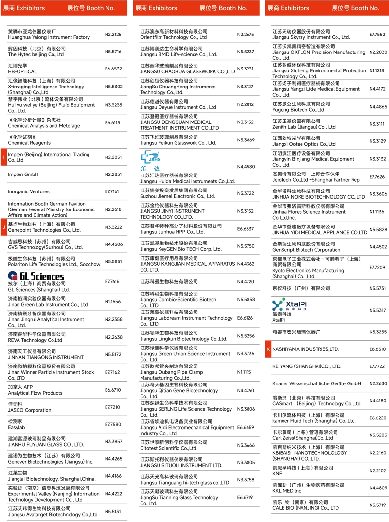 2024慕尼黑上海分析生化展 | 展商名單及展位圖公布！