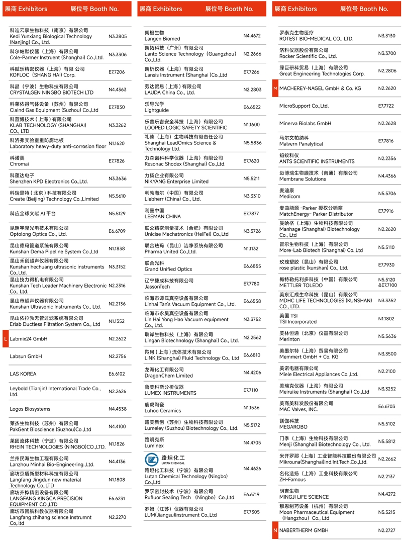 2024慕尼黑上海分析生化展 | 展商名單及展位圖公布！