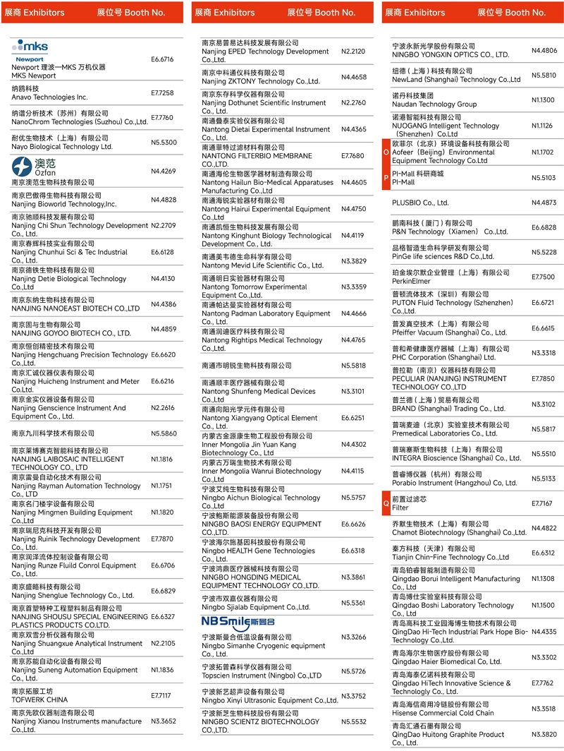 2024慕尼黑上海分析生化展 | 展商名單及展位圖公布！