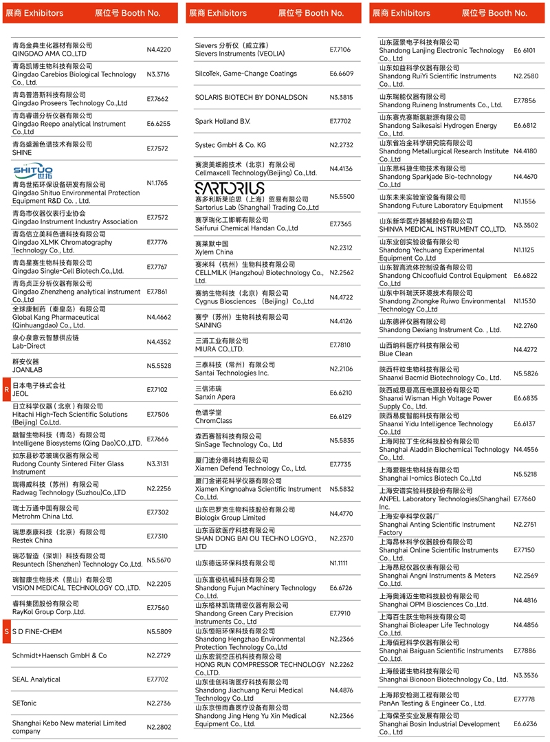 2024慕尼黑上海分析生化展 | 展商名單及展位圖公布！