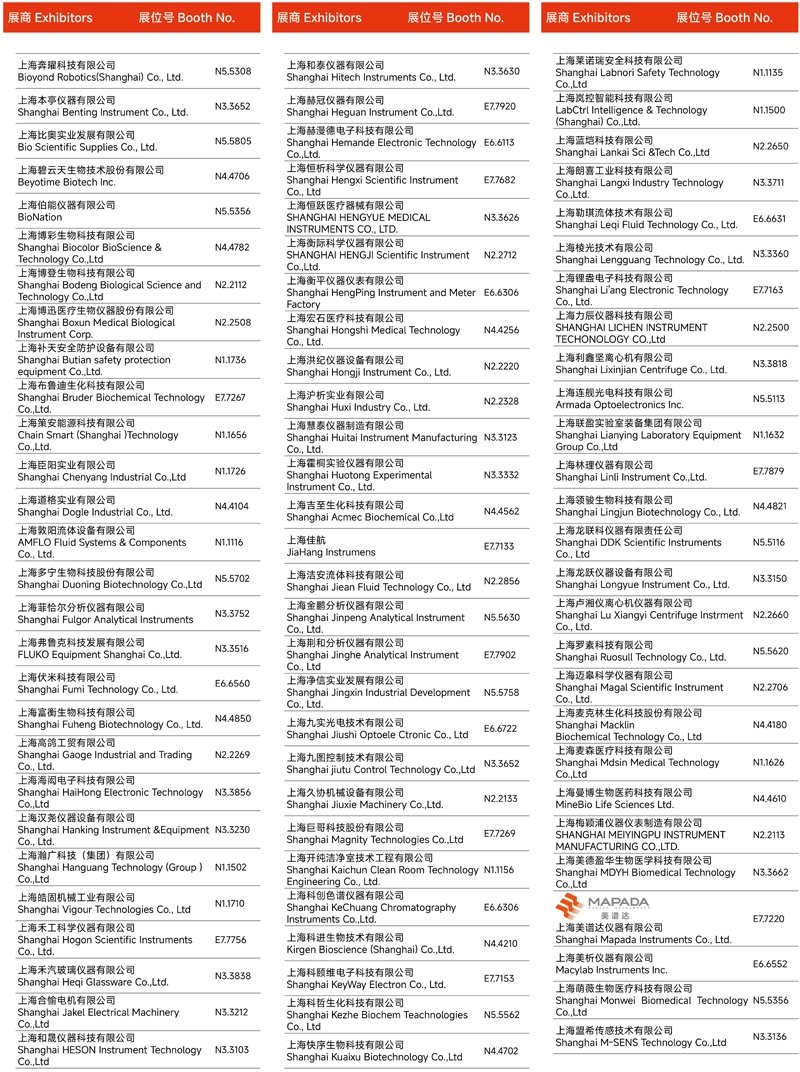 2024慕尼黑上海分析生化展 | 展商名單及展位圖公布！
