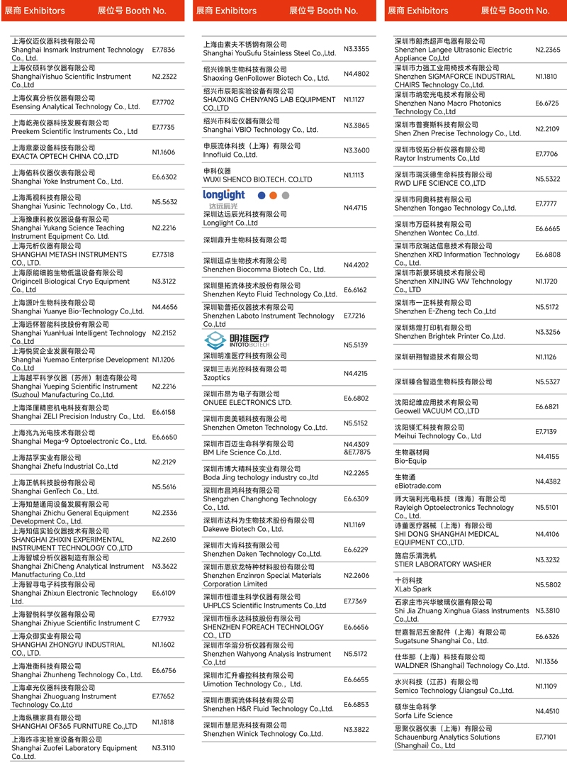 2024慕尼黑上海分析生化展 | 展商名單及展位圖公布！