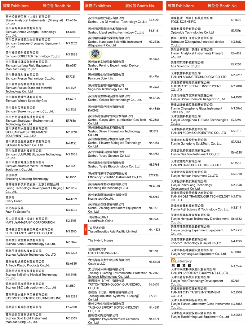 2024慕尼黑上海分析生化展 | 展商名單及展位圖公布！