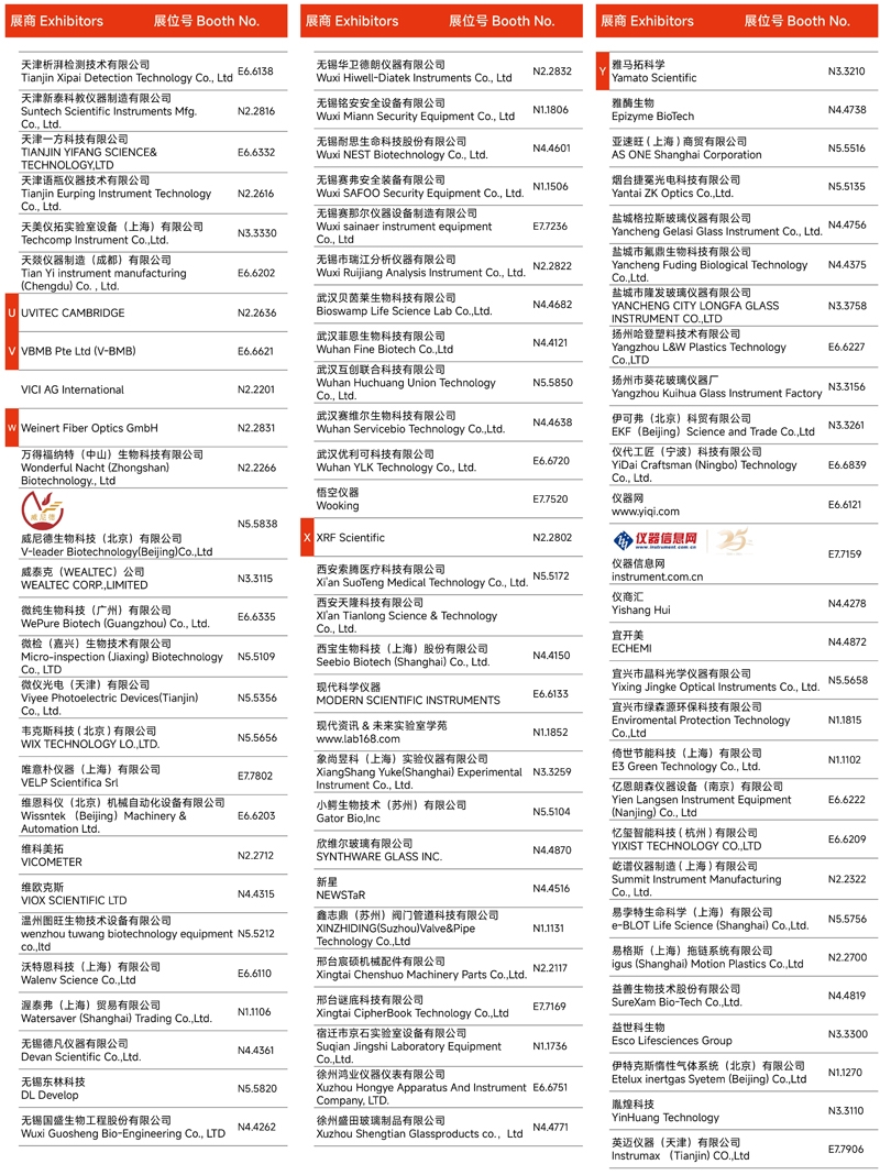 2024慕尼黑上海分析生化展 | 展商名單及展位圖公布！