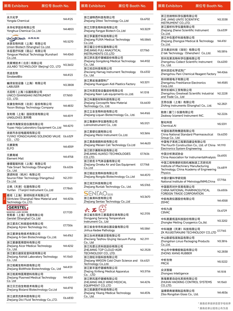 2024慕尼黑上海分析生化展 | 展商名單及展位圖公布！