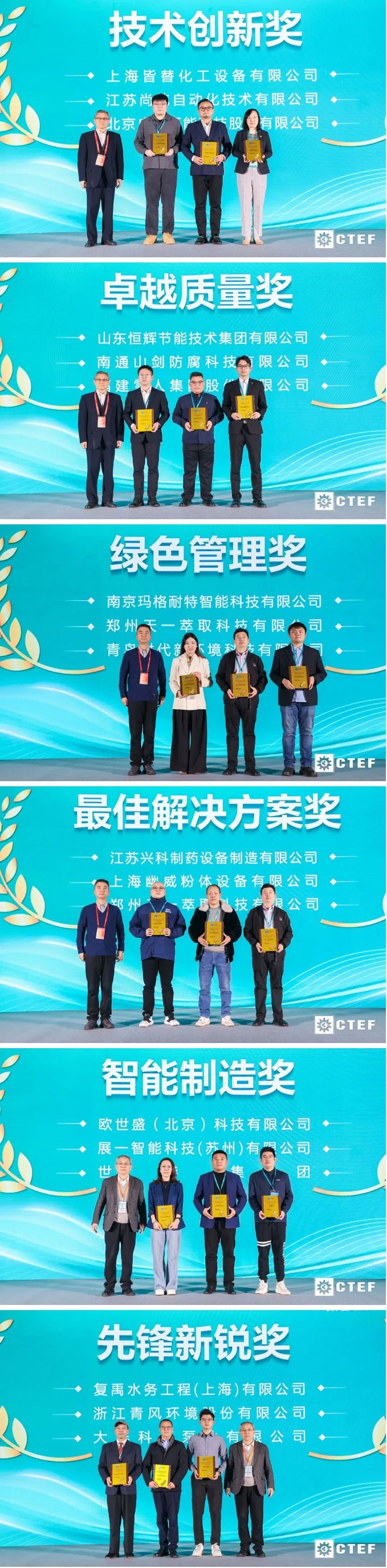 重磅收官！國際比例創(chuàng)新高，數(shù)智化賦能化工企業(yè)轉型，第十六屆上海國際化工裝備博覽會閉幕