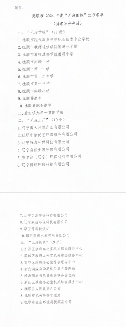 撫順市2024年度“無(wú)廢細(xì)胞”名單公布