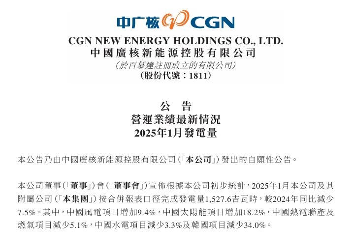 中廣核新能源：1月中國太陽能項(xiàng)目增加18.2%