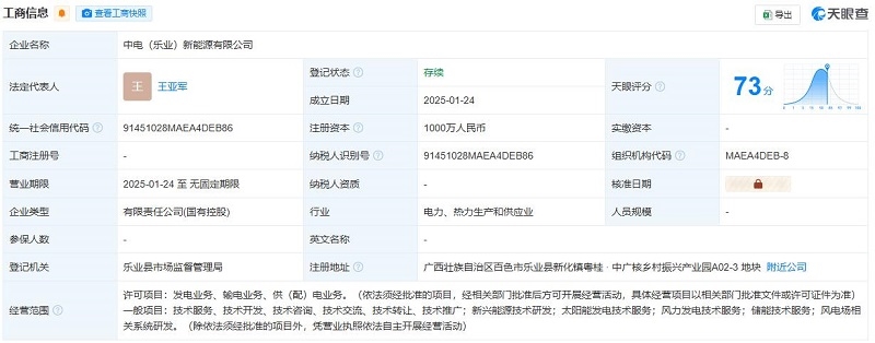 中國(guó)能建、國(guó)投電力合資成立新能源公司