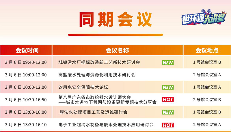 像“哪吒”一樣出圈又出海，提振行業(yè)信心！2025廣東泵閥展隆重開幕