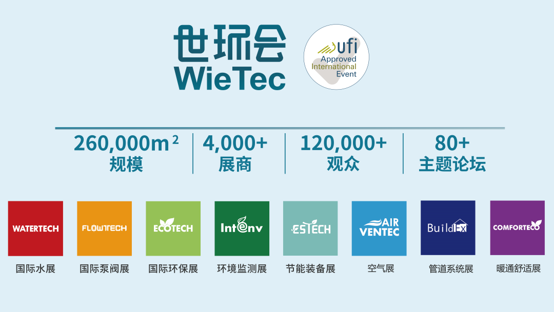 DeepSeek 19秒答案驚呆我！節(jié)能減排3條主線、4個(gè)爆發(fā)點(diǎn)講得很透徹