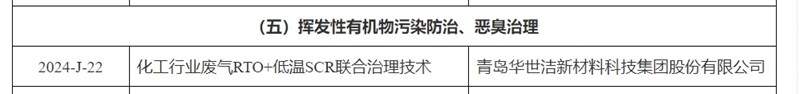 科學(xué)技術(shù)特等獎(jiǎng)、實(shí)用技術(shù)、示范工程！華世潔又又又獲獎(jiǎng)了！