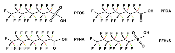 天津飛瑞特?cái)y手天大智譜，助力新污染物全氟化合物監(jiān)測(cè)標(biāo)準(zhǔn)建設(shè)