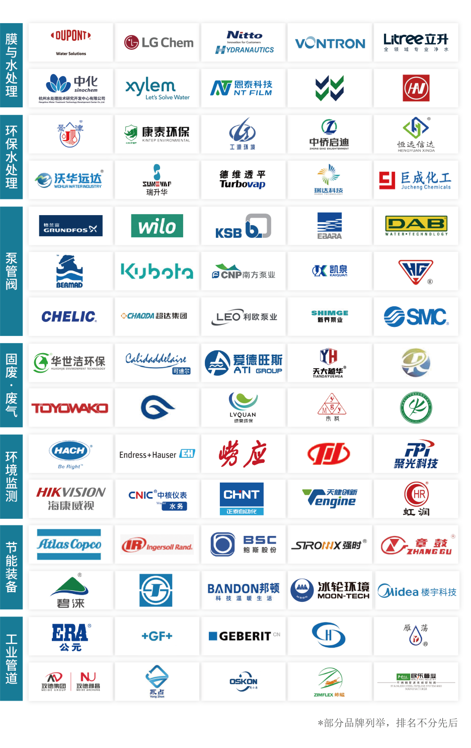 加速解碼“AI＋降碳”新業(yè)態(tài)，世環(huán)會(huì)預(yù)登記全面開(kāi)啟