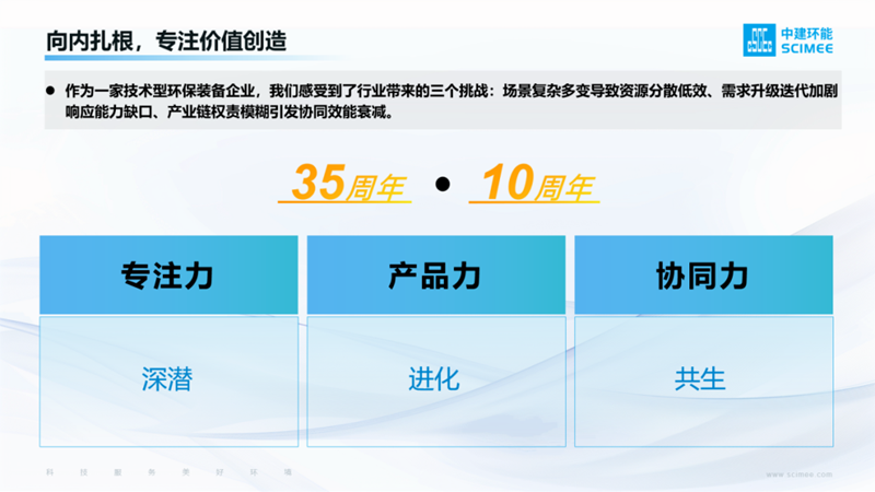 中建環(huán)能董事長說丨把根系扎牢，就像竹子一樣