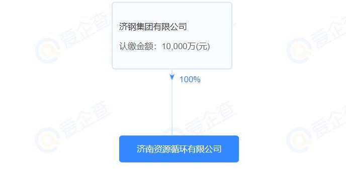 濟鋼集團成立資源循環(huán)公司，注冊資本1億元