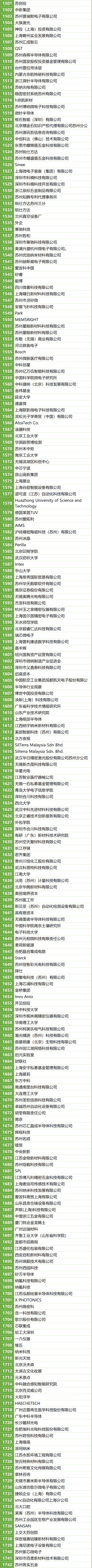 200＋MEMS全產(chǎn)業(yè)鏈企業(yè)，2萬＋精準(zhǔn)觀眾，10月齊聚蘇州！附展商名錄