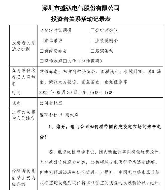 盛弘股份：在工商業(yè)儲(chǔ)能領(lǐng)域，同步推進(jìn)各類新業(yè)態(tài)下的模式