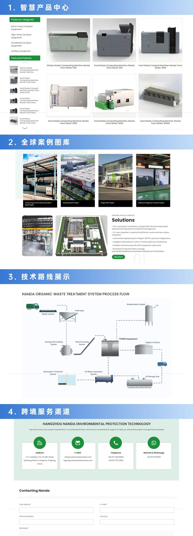 全球綠色新引擎丨楠大科技海外獨(dú)立站6月11日盛大起航， 引領(lǐng)環(huán)?？萍夹录o(jì)元