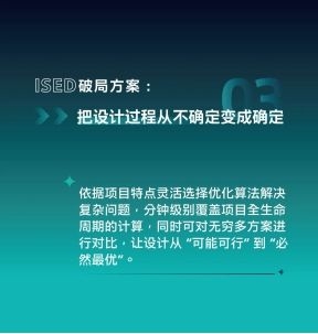 十年能源變革，西門子ISED如何成為行業(yè)“進化引擎”