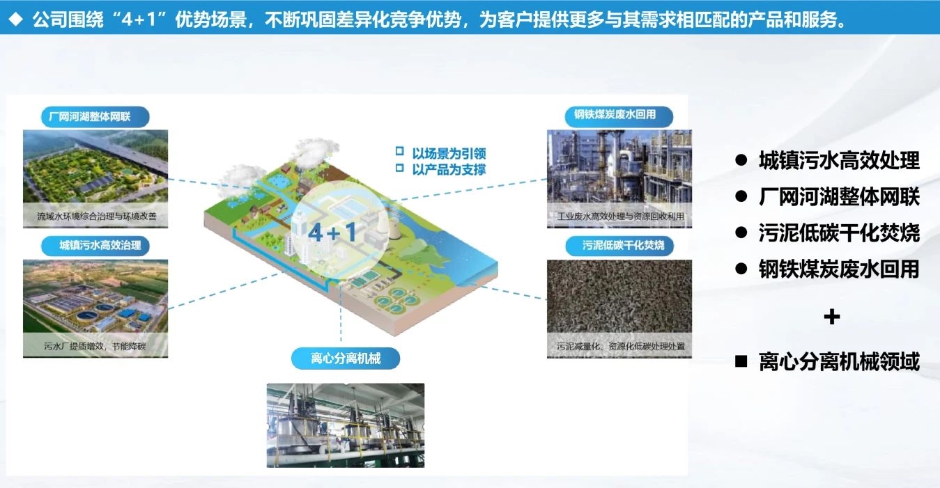 上市10年！成立35年！從“國內首臺”到“行業(yè)第一”