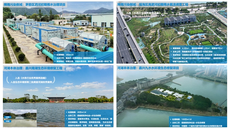 上市10年！成立35年！從“國內首臺”到“行業(yè)第一”