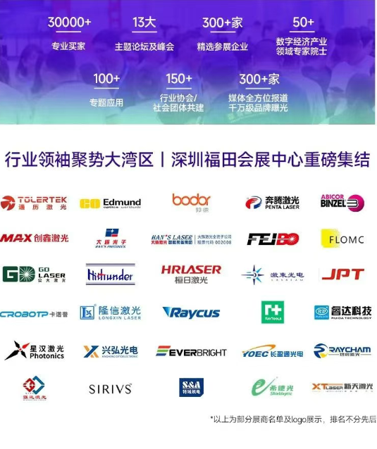 全數(shù)會&#183;2025先進(jìn)激光及工業(yè)光電展再次啟航！這些亮點搶先看！