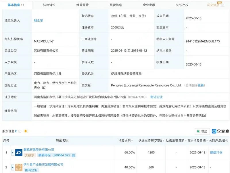 注冊(cè)資本2000萬元！鵬鷂環(huán)保等成立再生資源新公司