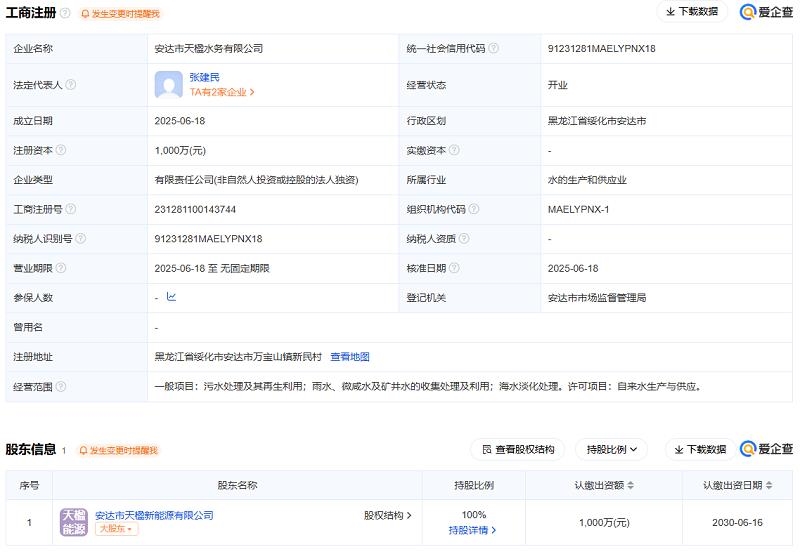 中國(guó)天楹投資成立水務(wù)公司