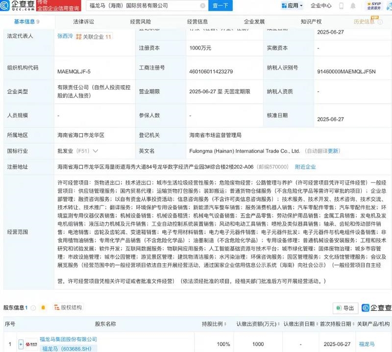 涉固廢環(huán)衛(wèi)業(yè)務(wù)，福龍馬在海南成立國(guó)際貿(mào)易公司