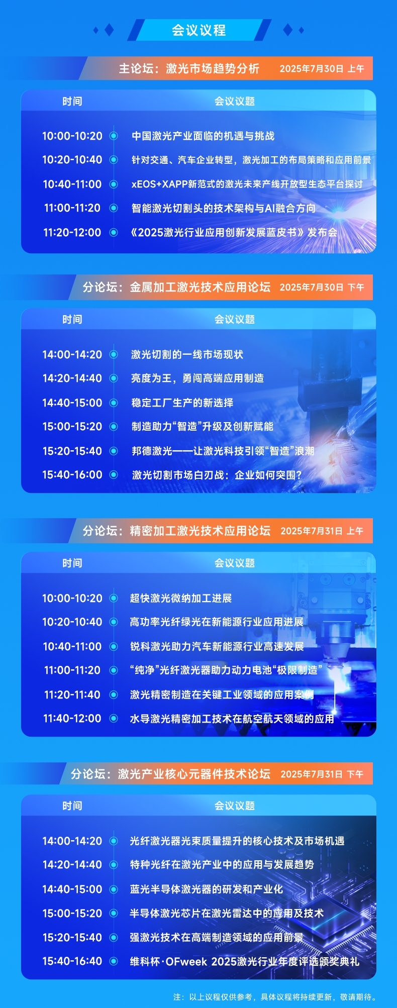 7月30—8月1日深圳見！全球智造巨頭聚首，WAIE全數(shù)會(huì)智能工業(yè)展及大會(huì)邀您共啟智能工業(yè)破局之旅！