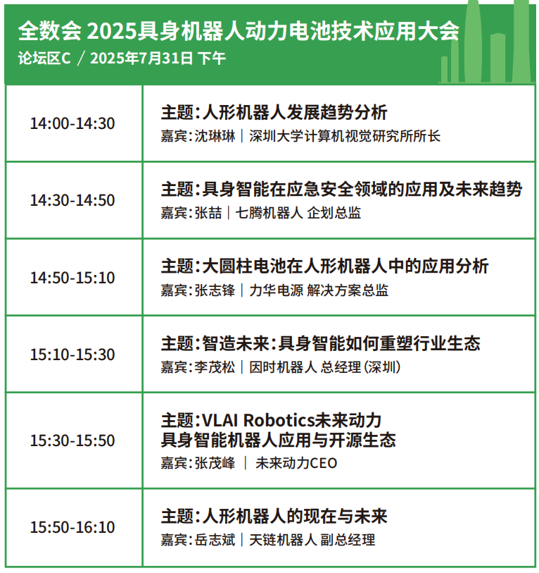 【門票限免】華為、大族、富士康等一眾名企重磅亮相WAIE全數(shù)會(huì)智能工業(yè)展及大會(huì) 附超全參觀攻略