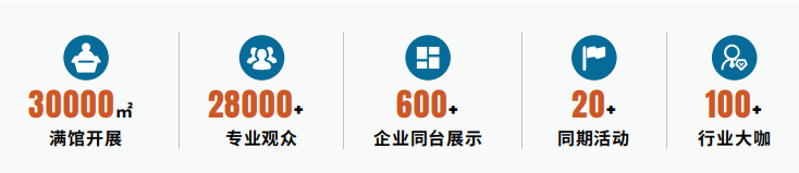 十年聚能，感知無界，SENSOR CHINA2025展商名單重磅發(fā)布！