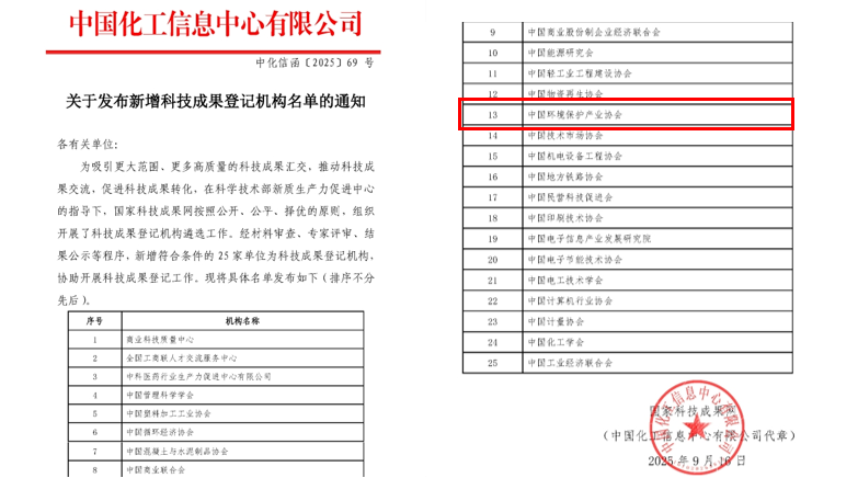 中國(guó)環(huán)境保護(hù)產(chǎn)業(yè)協(xié)會(huì)成為國(guó)家科技成果登記機(jī)構(gòu)！