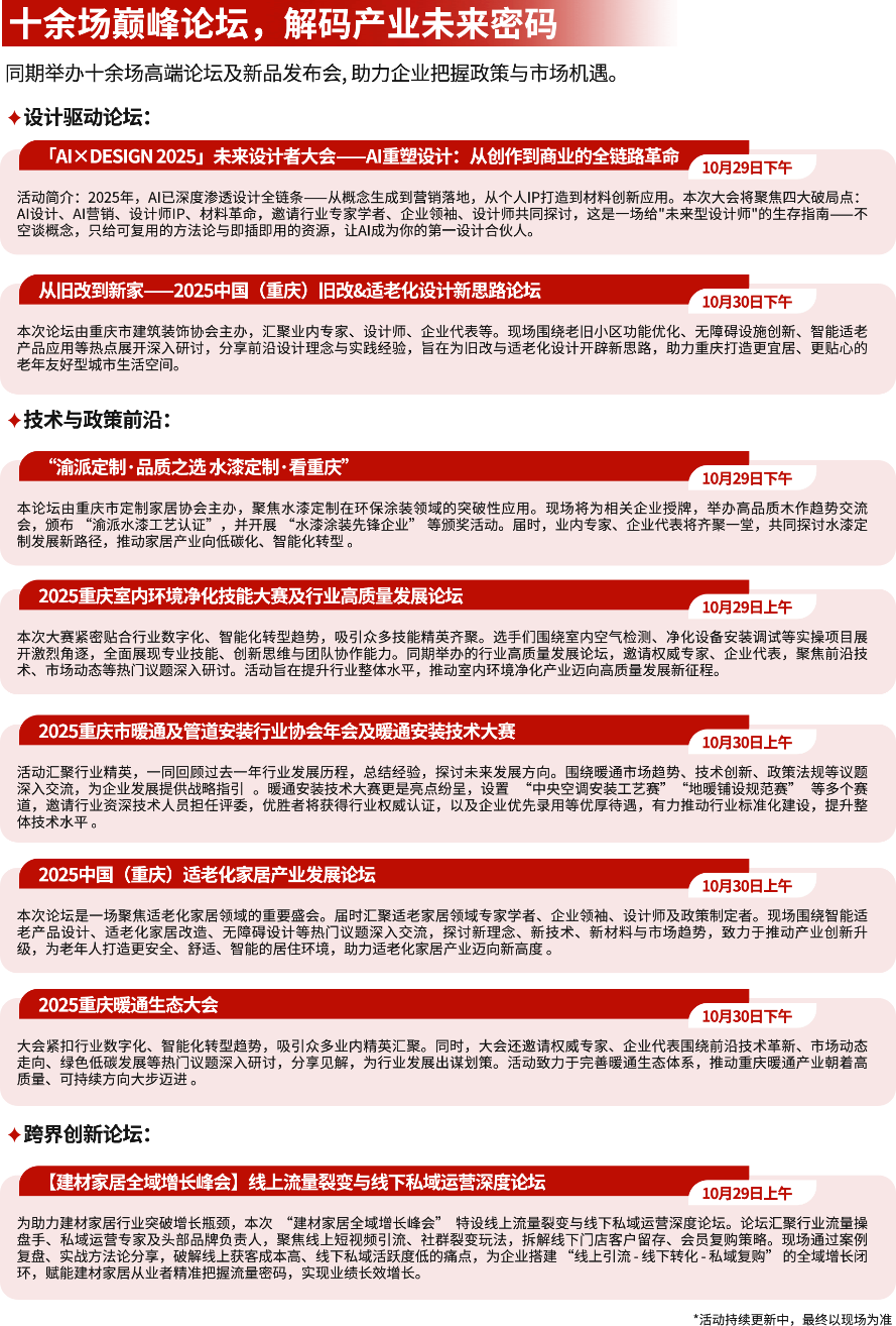 最新亮點劇透 | 2025CCBD中國重慶建博會，看點究竟在哪