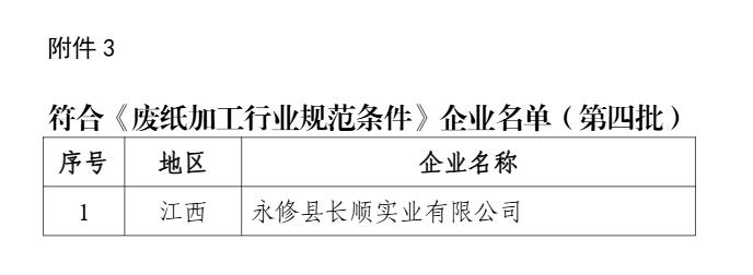 新一批符合廢鋼鐵、廢銅鋁、廢紙、廢塑料、廢舊輪胎綜合利用及機(jī)電產(chǎn)品再制造行業(yè)規(guī)范條件企業(yè)名單公示