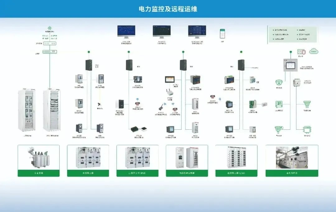 電力人年終必赴！EP25上海電力展不容錯過的六大理由