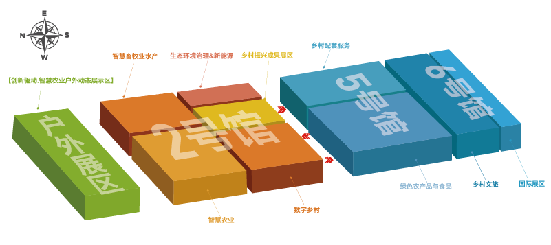 預(yù)登記開啟 | 2026國(guó)際鄉(xiāng)村發(fā)展創(chuàng)新博覽會(huì)啟航在即，擁抱鄉(xiāng)村產(chǎn)業(yè)新機(jī)遇