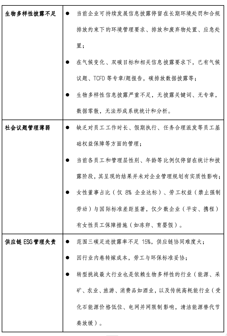 IIGF觀點(diǎn) | 鄧潔琳：ESG信息披露不可僅關(guān)注合規(guī)性——2025可持續(xù)發(fā)展披露前瞻